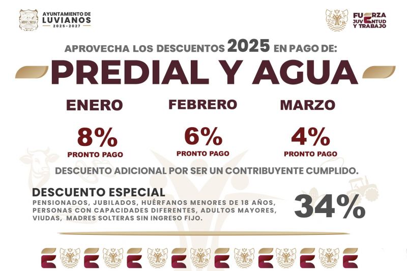 Aprovecha los Descuentos y Beneficios al realizar tu Pago de PREDIAL y AGUA