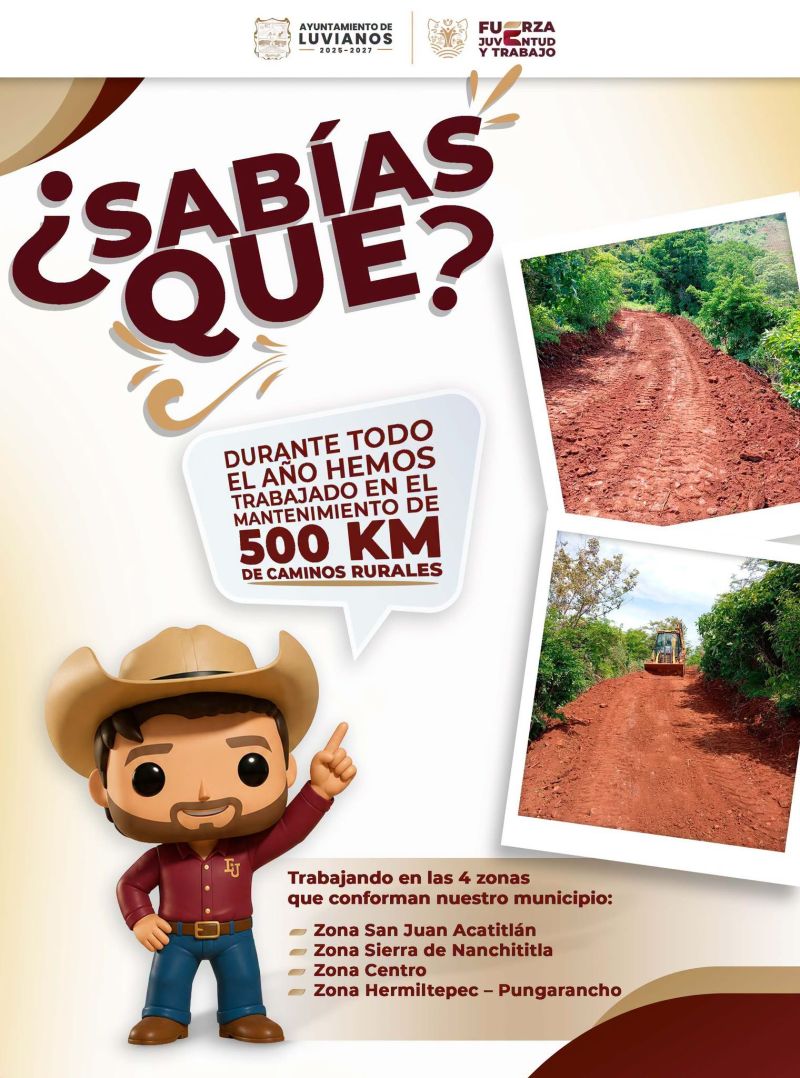 ¿Sabías que...?